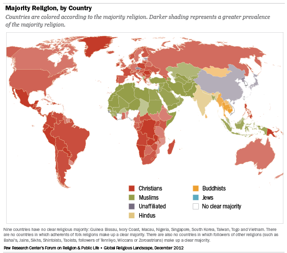 Majority religion by country